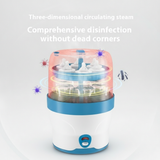 Baby Bottle Sterilizer & Dryer