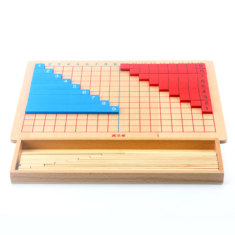 Montessori Wooden Subtraction Strip Board – Kindergarten Math Learning Abacus Frame for Kids